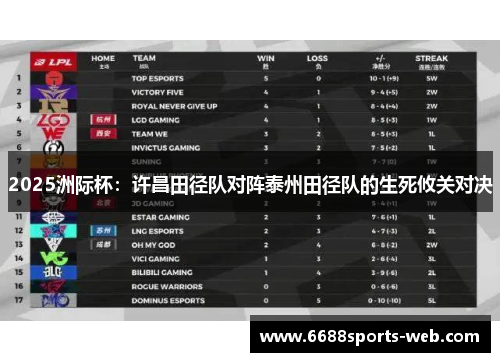 2025洲际杯：许昌田径队对阵泰州田径队的生死攸关对决