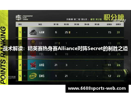 战术解读：精英赛热身赛Alliance对阵Secret的制胜之道